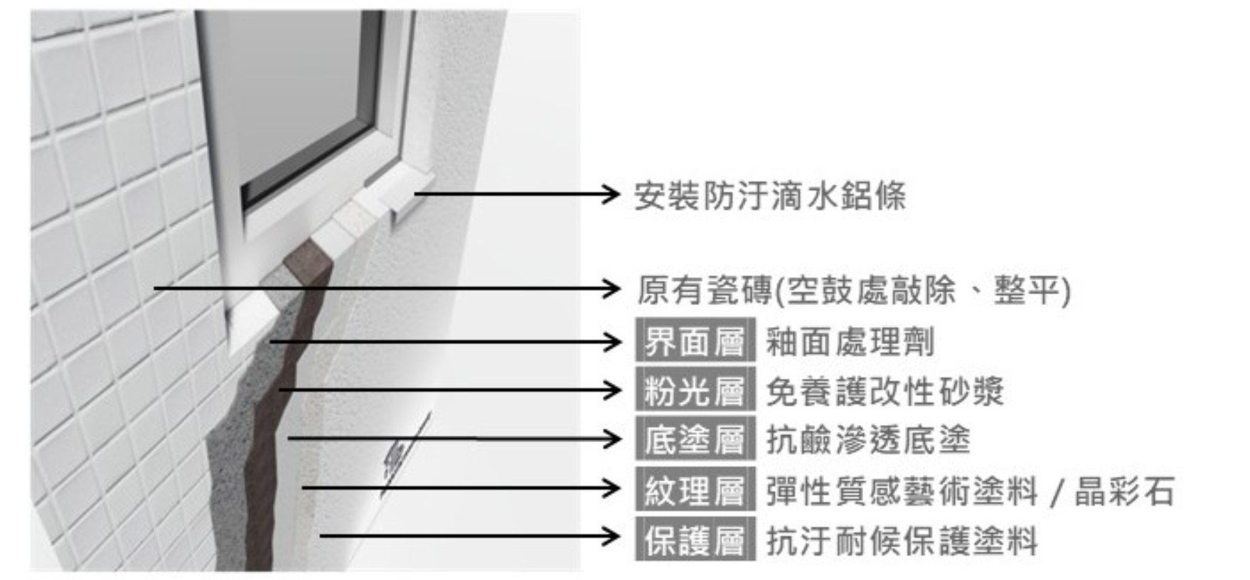 螢幕擷取畫面 2025 07 31 165747